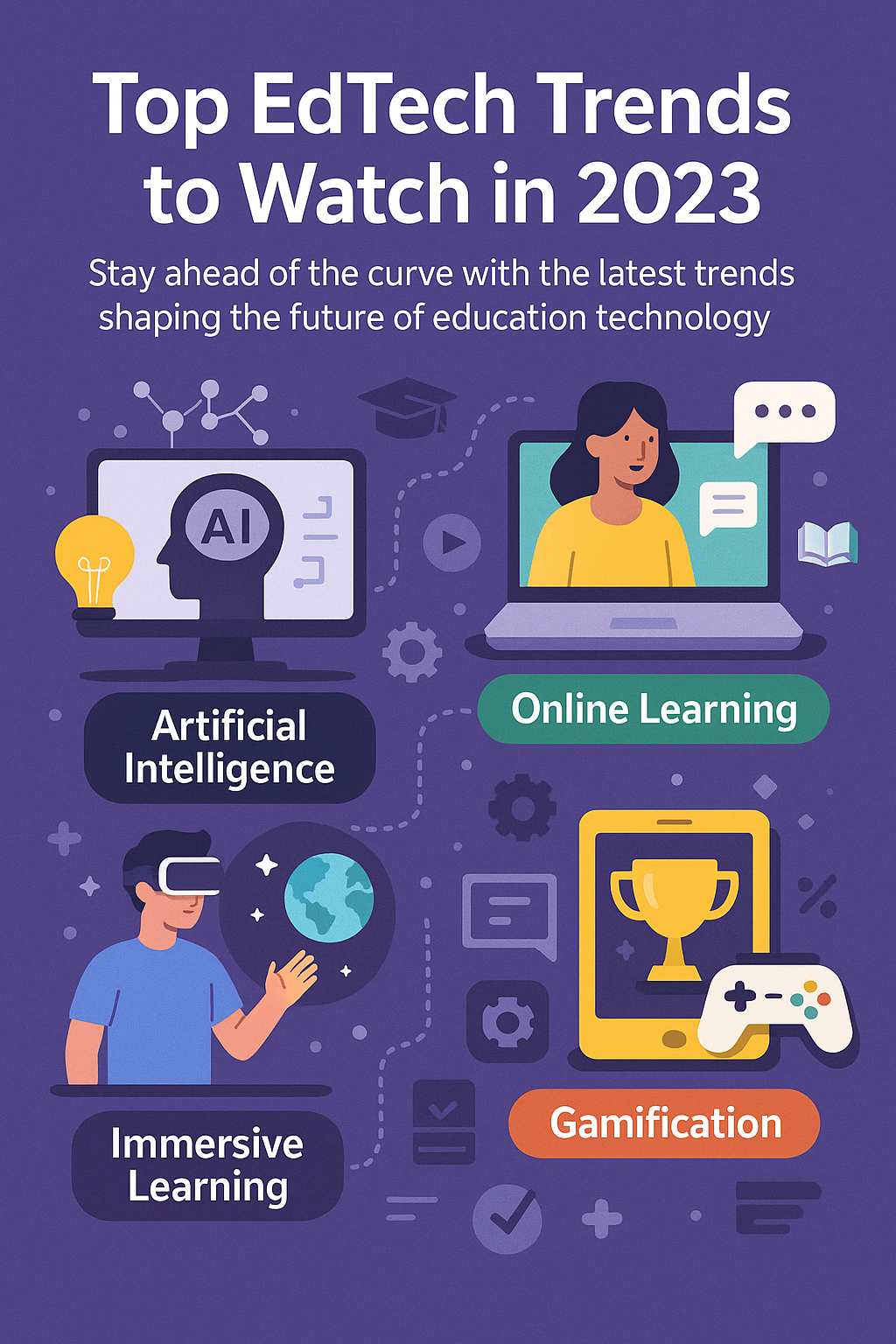 EdTech Trends
